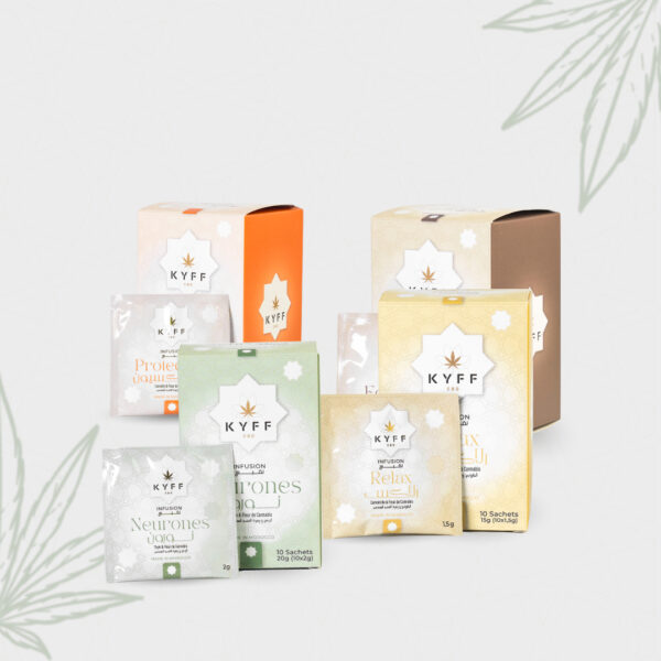 Pack x4 boîte de Tisane